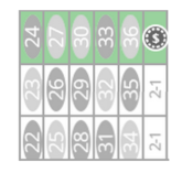 Column-bet