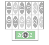 Dozen-Bet-roulette