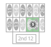 SplitBet