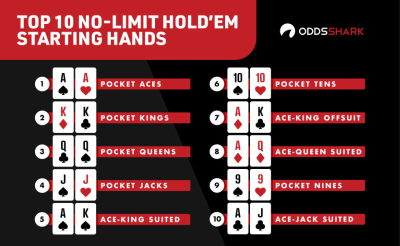 texas-holdem